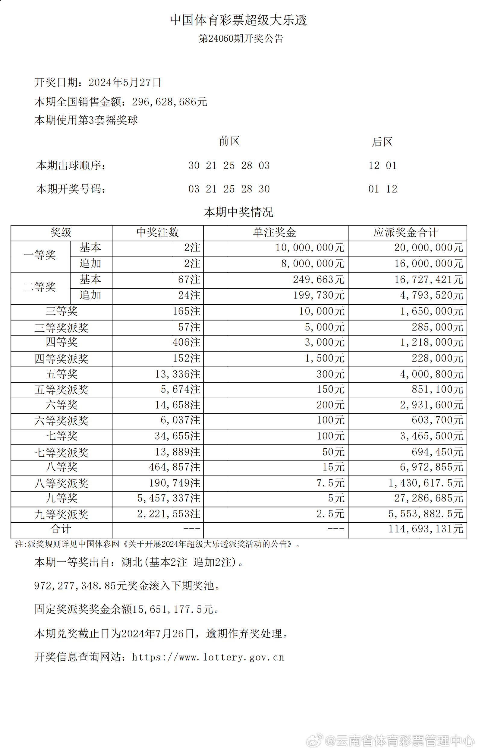 admin 第38页